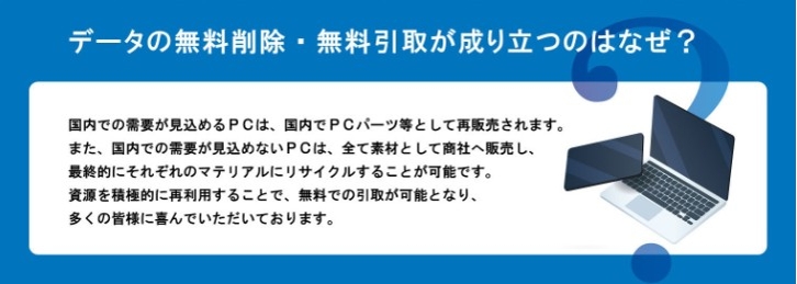 HDD�j��̃G�L�X�p�[�g�yHAKU�z